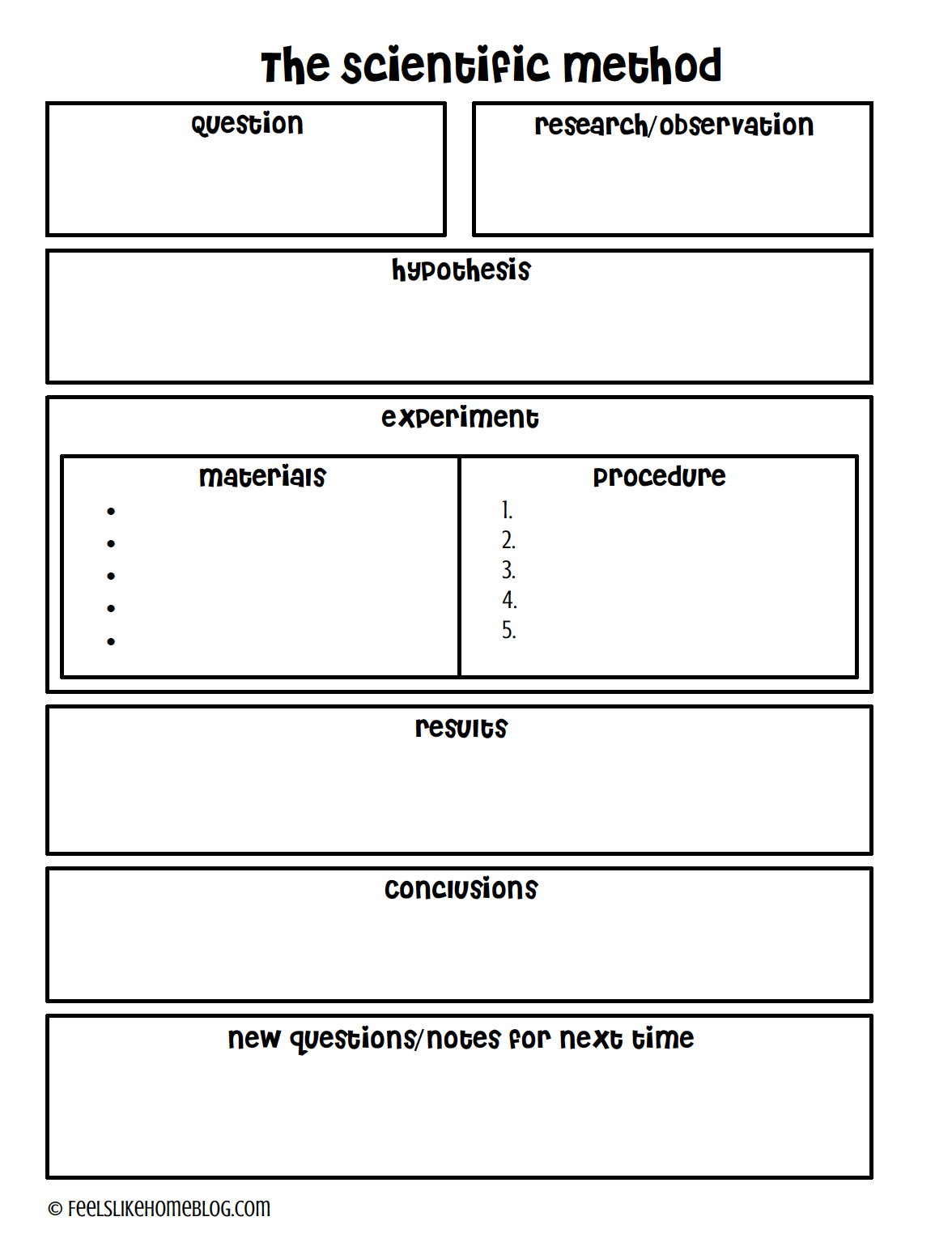 What Does Infographic Mean