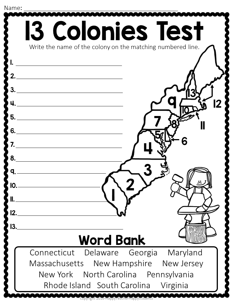 Printable Blank Concept Map Template