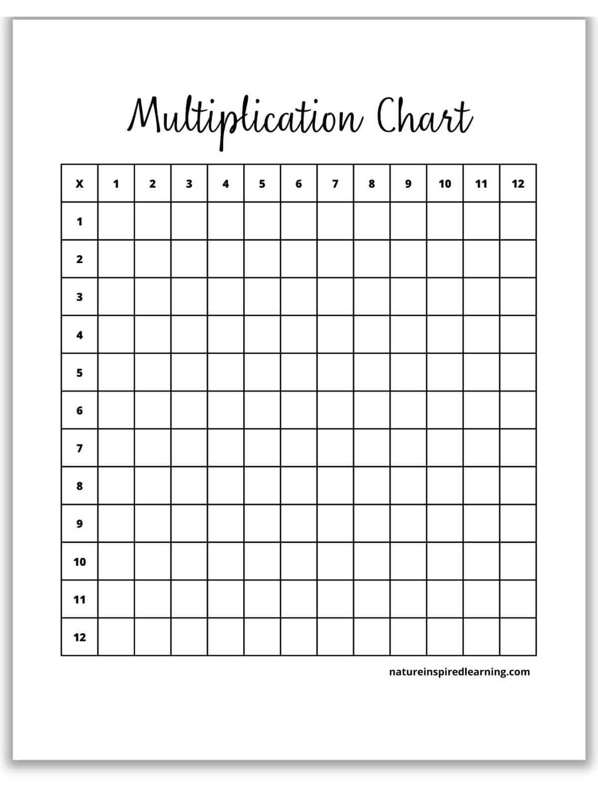 Free Plant Life Cycle Printables For 5th Free Plant Life Cycle Printables For 5th
