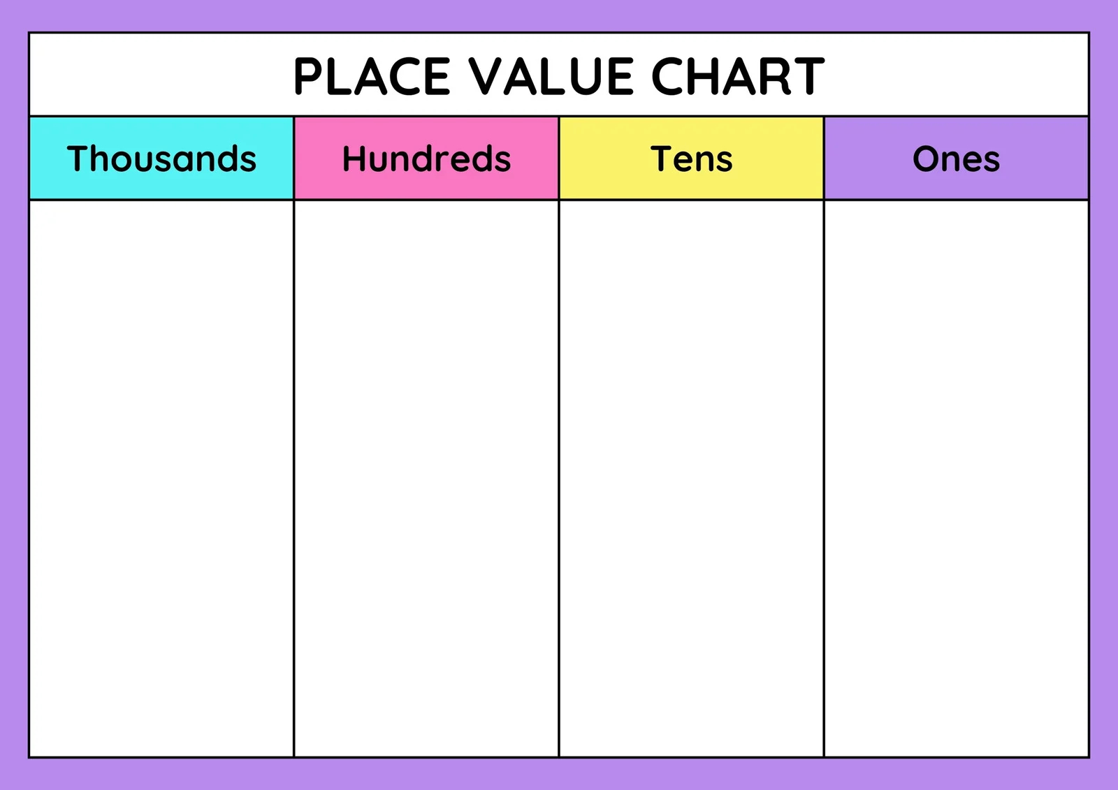 Life Cycle Of A Plant Ks2 Tes