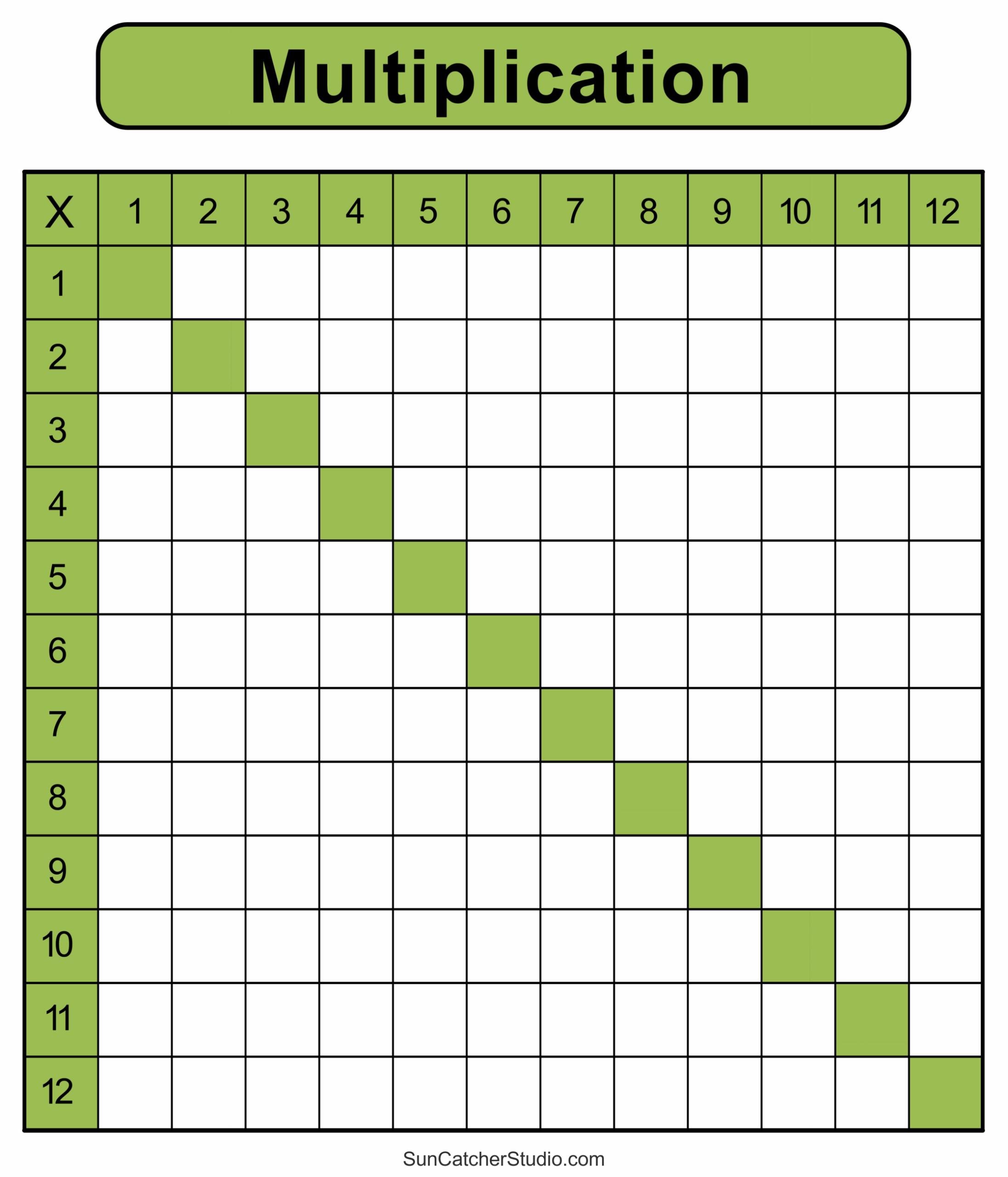 Dltk Kids Com Water Cycle Printables