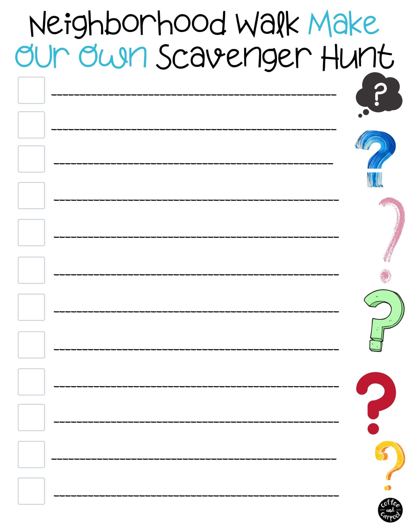 Pathophysiology Concept Map Template