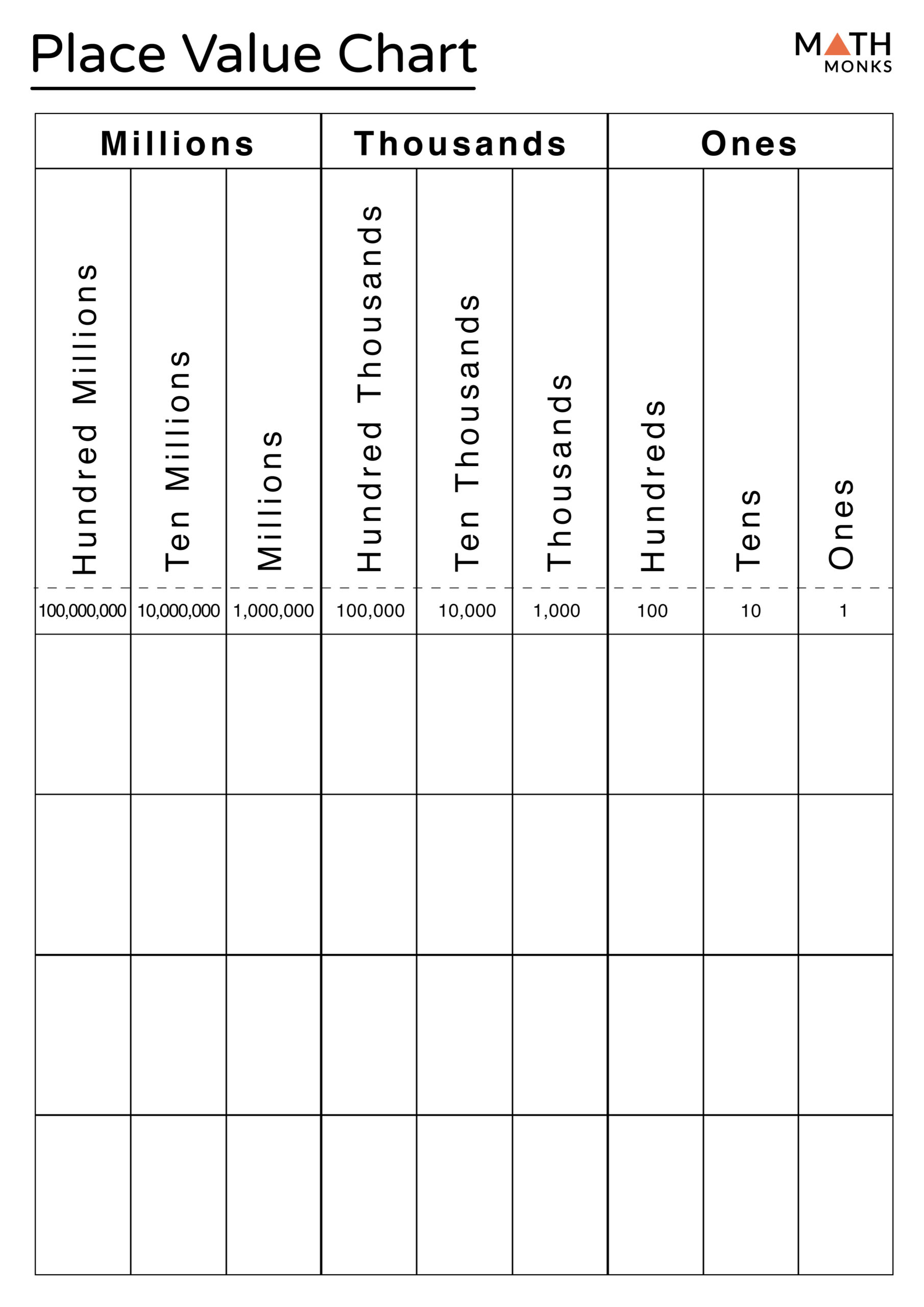 Construction Cost Code Template