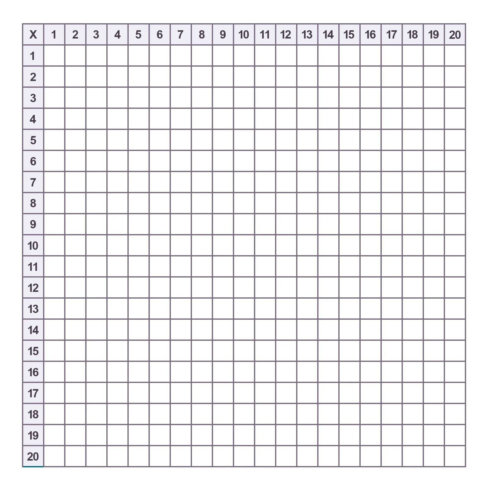 Cell Cycle Worksheet Pdf