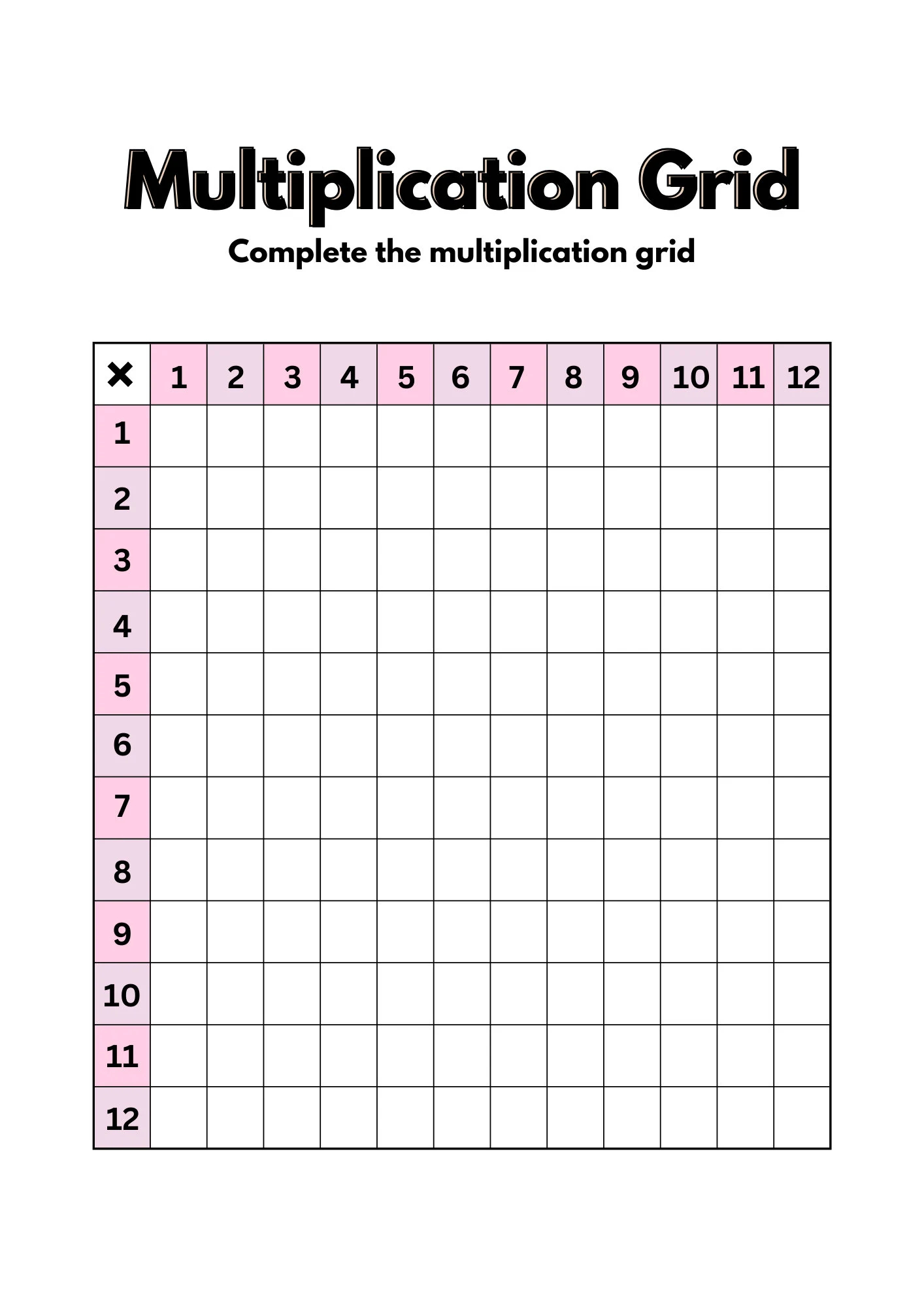 Frog Life Cycle Printables