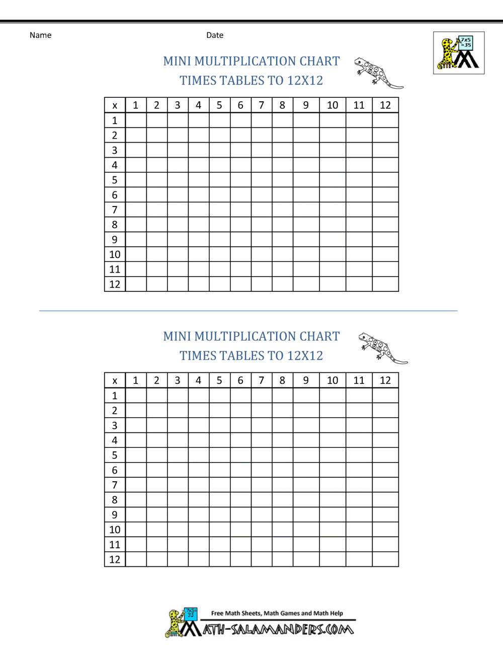 Frog Life Cycle Printable Worksheet Frog Life Cycle Printable Worksheet